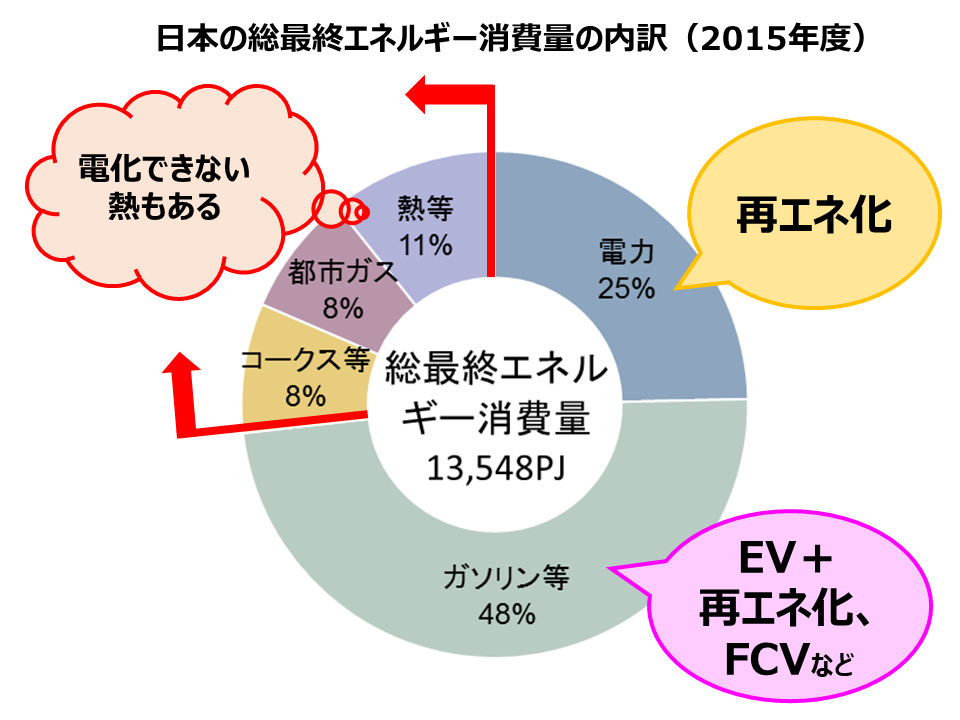 20171023_data.png