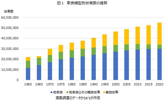 https://www.es-inc.jp/graphs/archives/img/grh_20211204_02.jpg