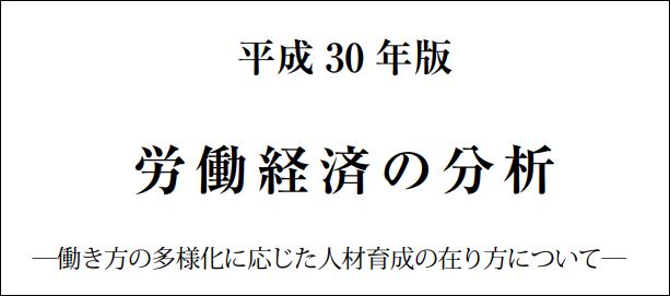 国際的に突出して低い日本企業の能力開発費