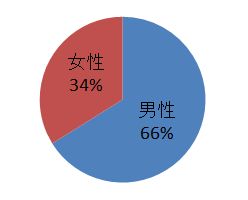 ist_20180108_01.jpg