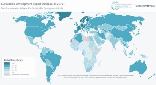 先行する欧州企業のSDGsの取り組み