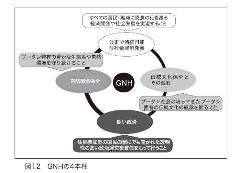 1 GNH.jpg