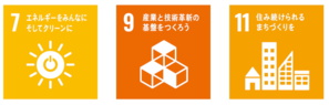 特にゴール達成に寄与できる領域