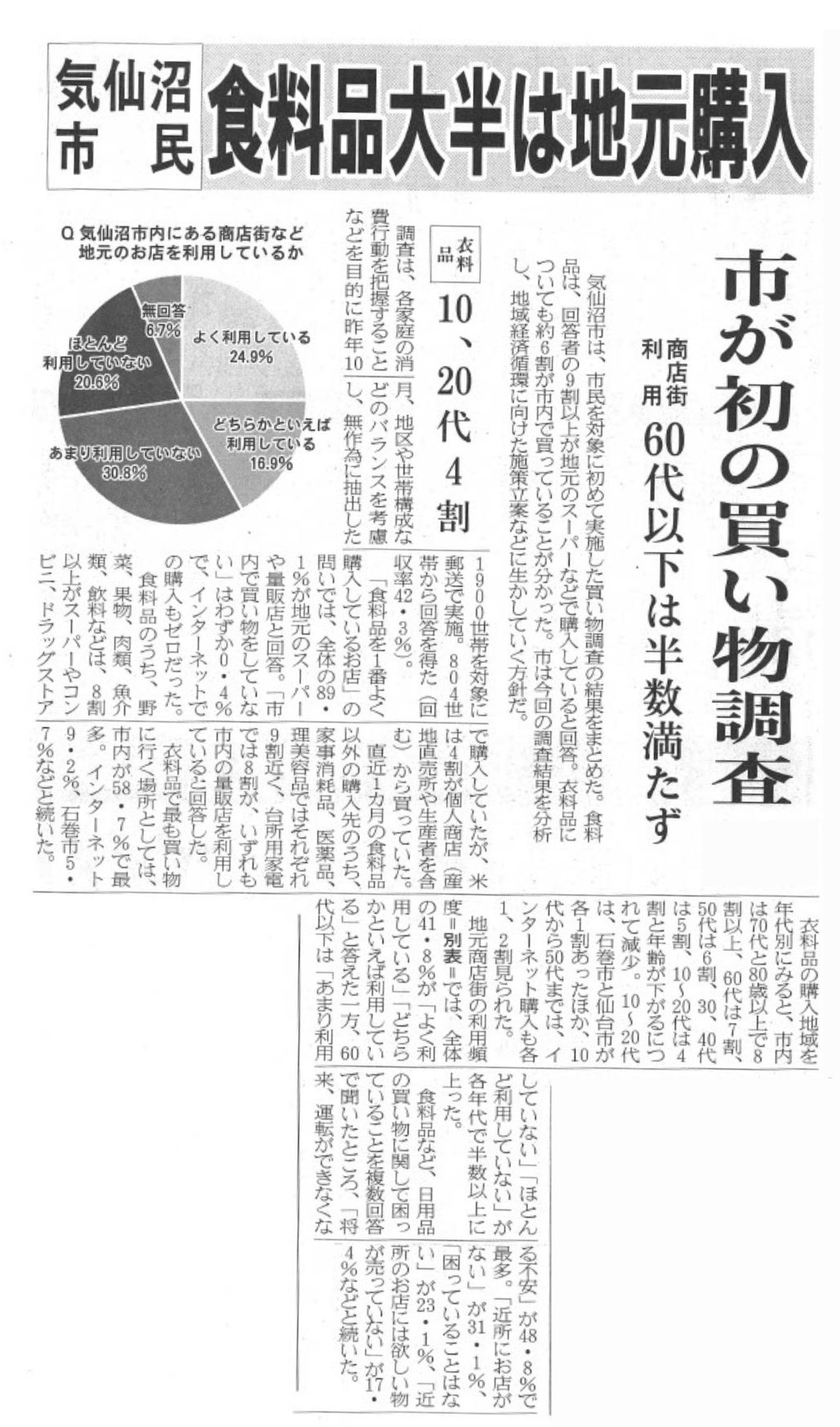 https://www.es-inc.jp/news/archives/img/220115_WS.jpg