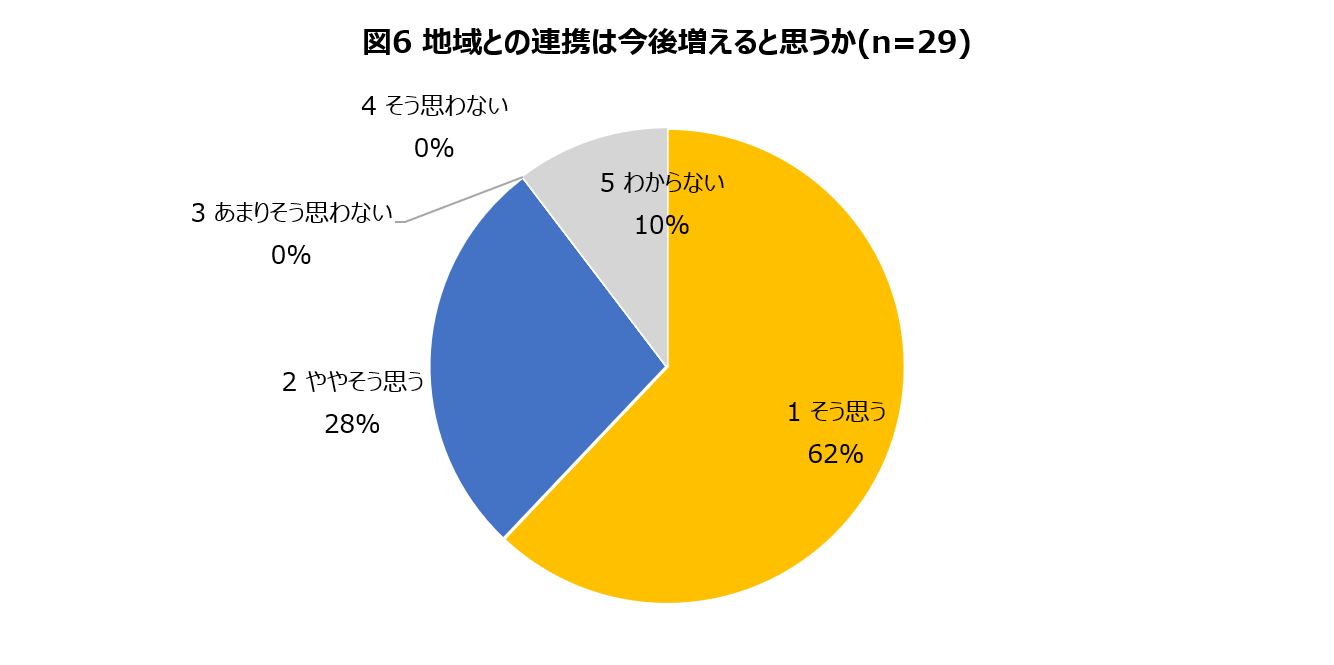 si-6.png