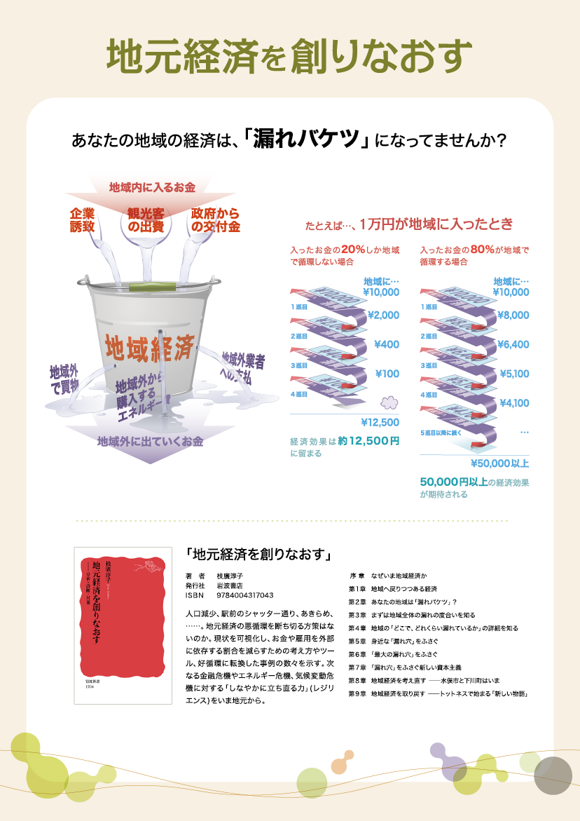 地元経済を創りなおす　あなたの地域の経済は「漏れバケツ」になってませんか？